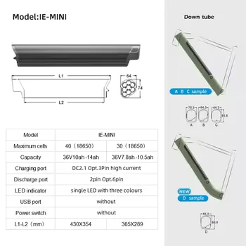 Integrated & In-Tube E-Bike Batteries 4