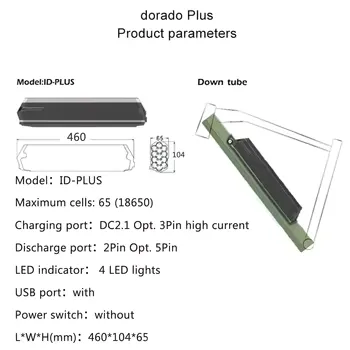 Integrated & In-Tube E-Bike Batteries 7