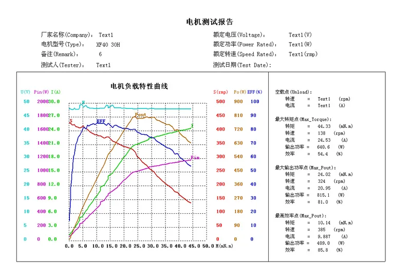 Direct-Drive Hub Motors 10