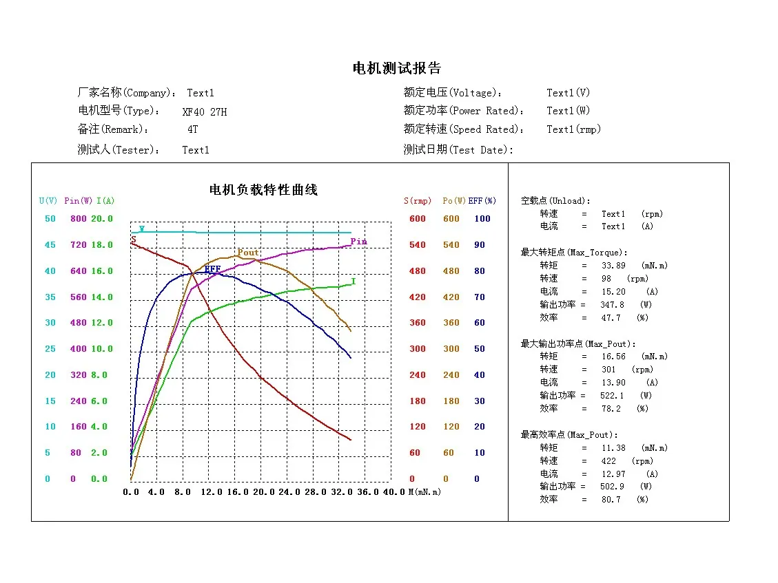 Direct-Drive Hub Motors 11