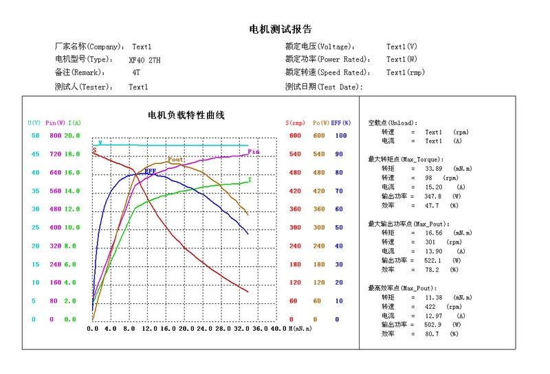 Direct-Drive Hub Motors 11