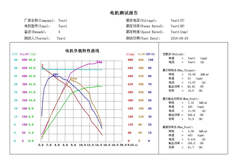 Direct-Drive Hub Motors 3