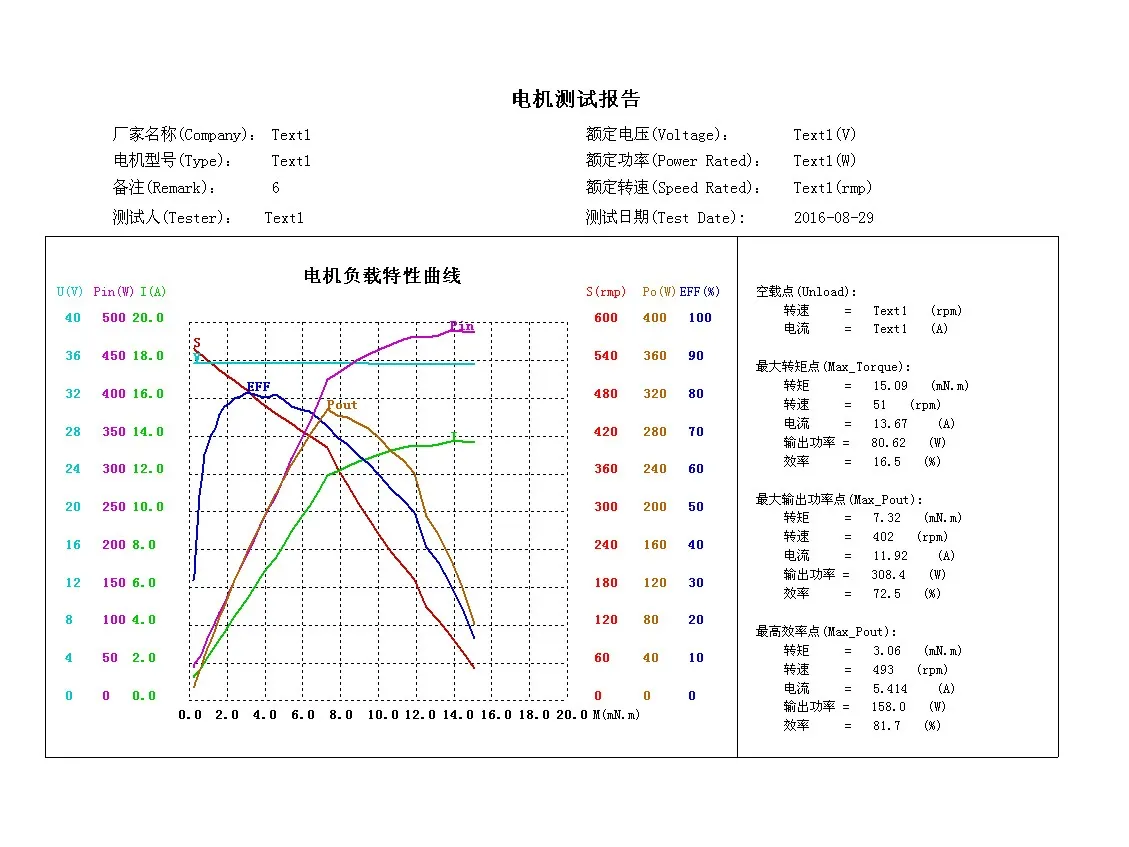 Direct-Drive Hub Motors 3