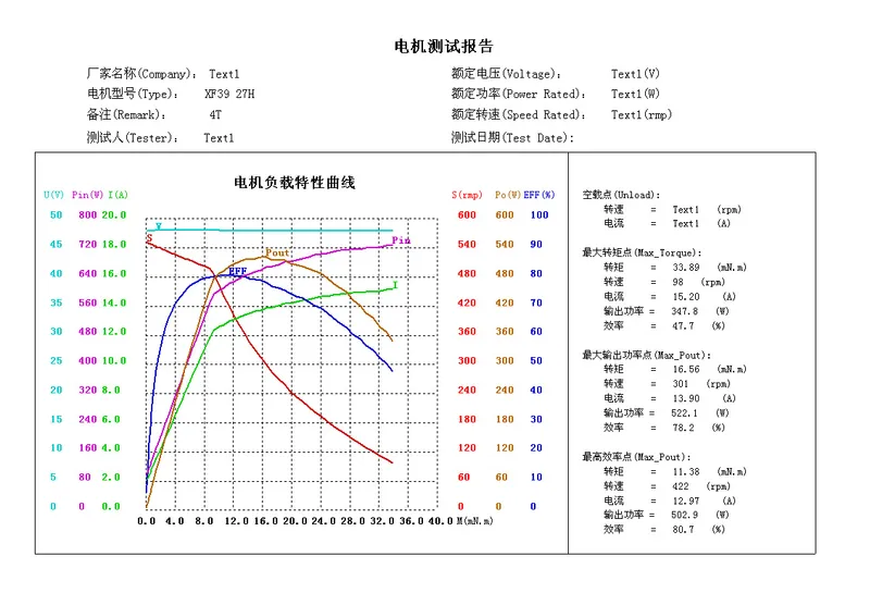 Direct-Drive Hub Motors 7