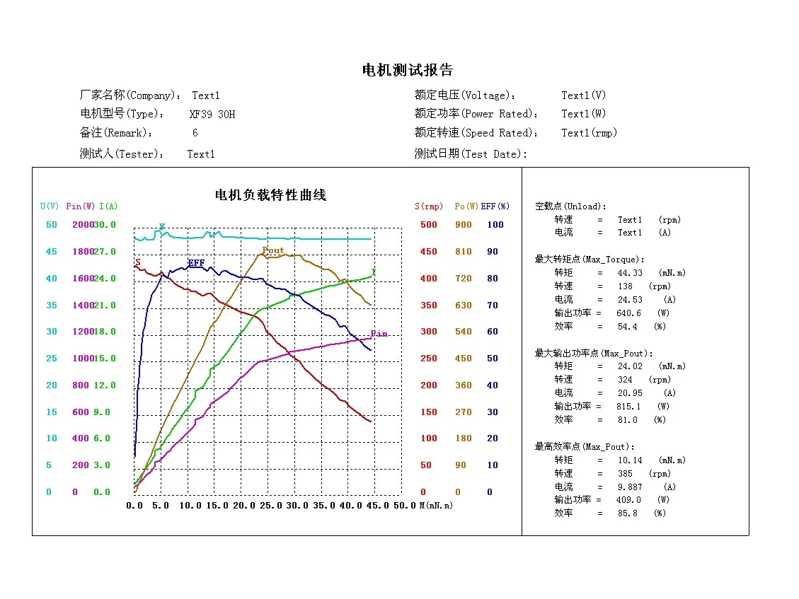 Direct-Drive Hub Motors 8