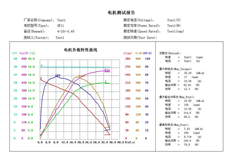 Geared Front Hub Motors 14